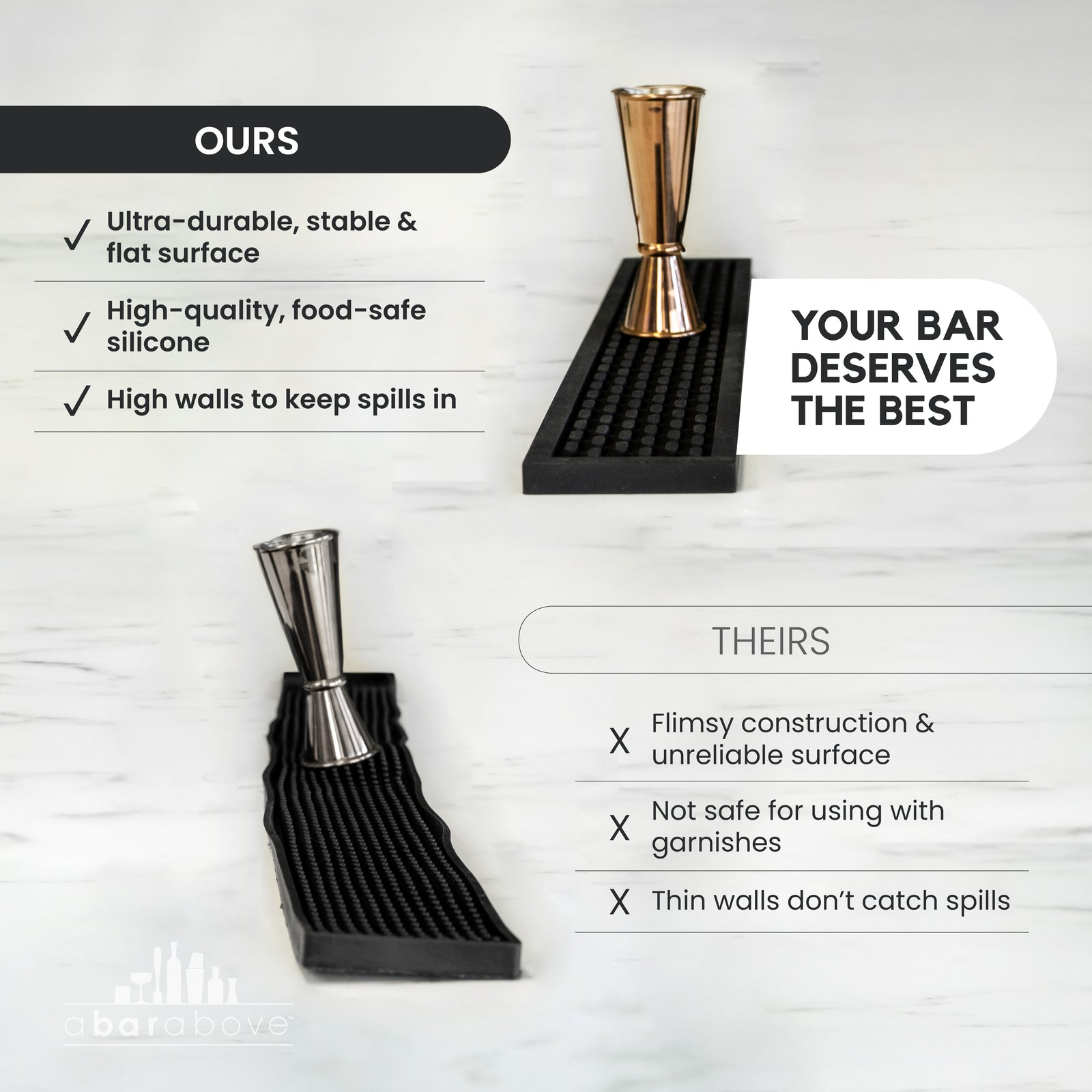 Silicone Bar Mat | Products - A Bar Above