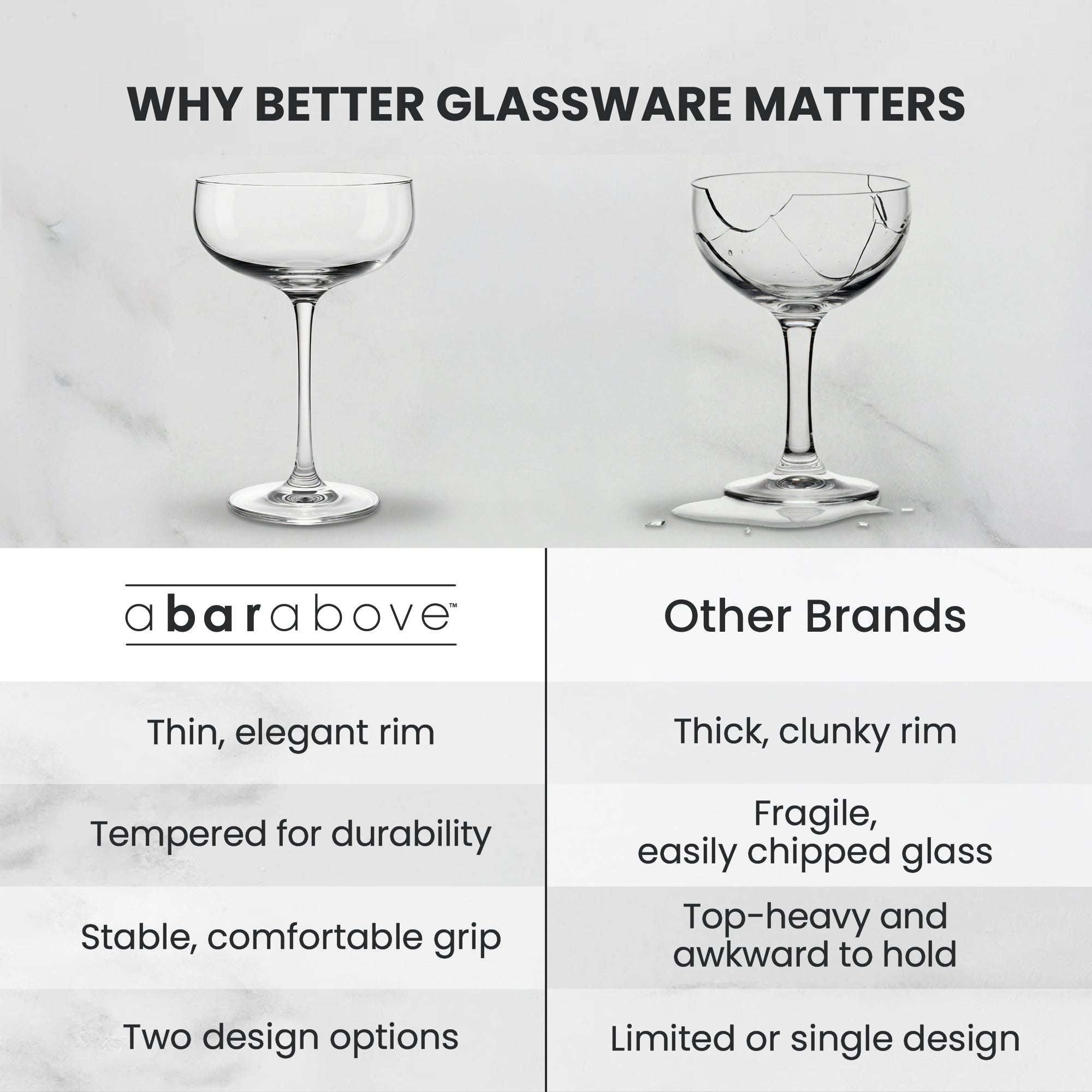 Diamond Cut Coupe Glass