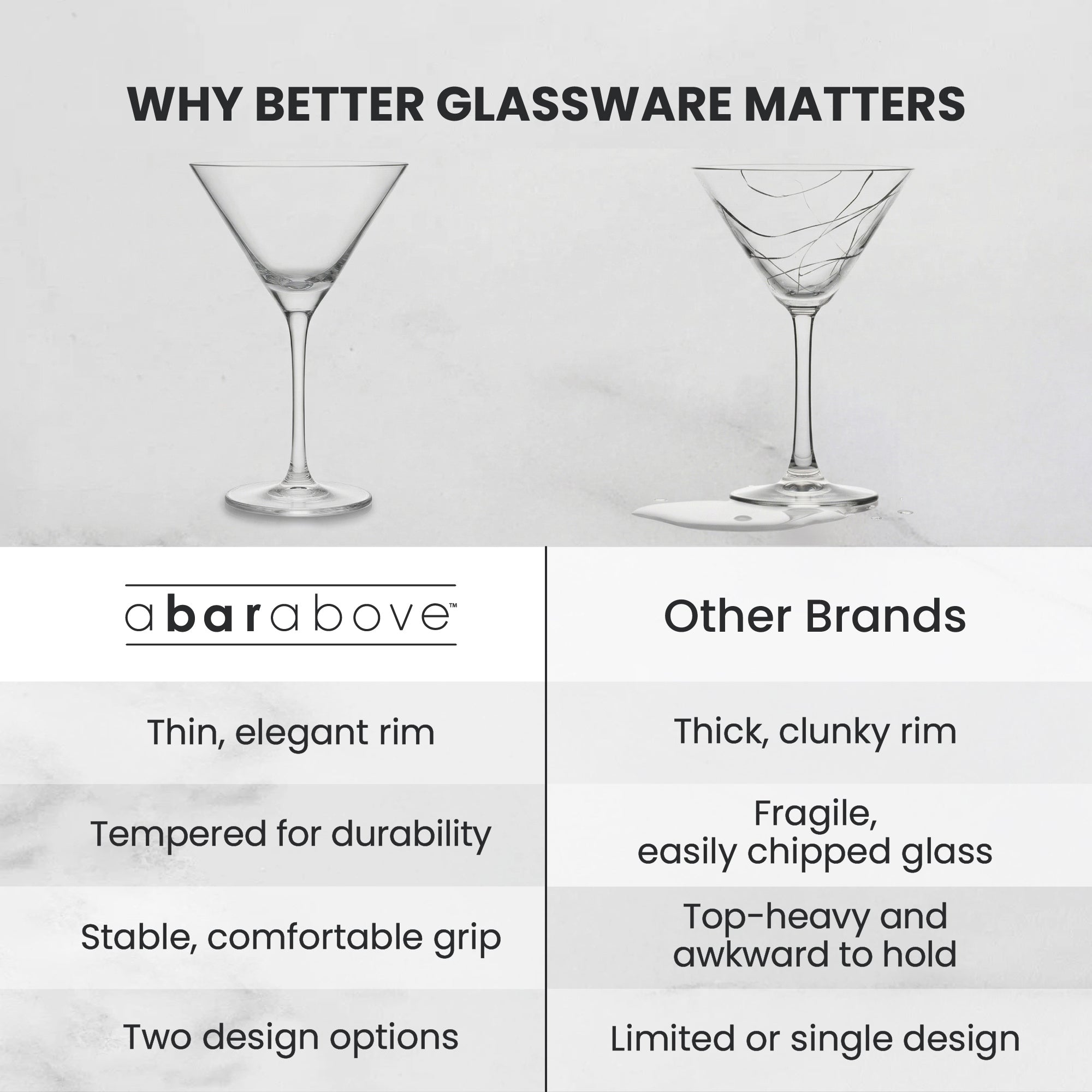 Diamond Cut Martini Glass