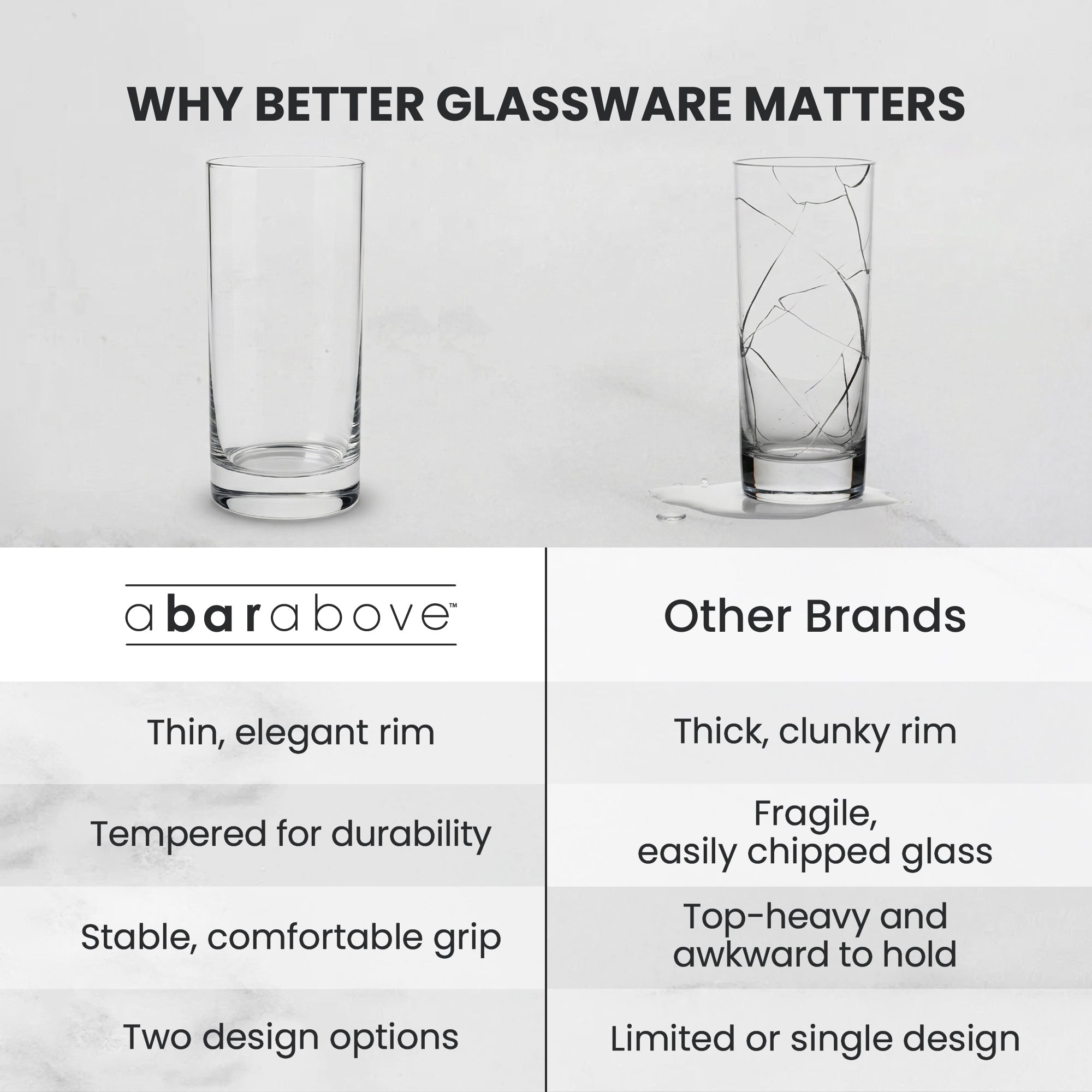 Diamond Cut Highball Glass