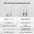 Diamond Cut Highball Glass